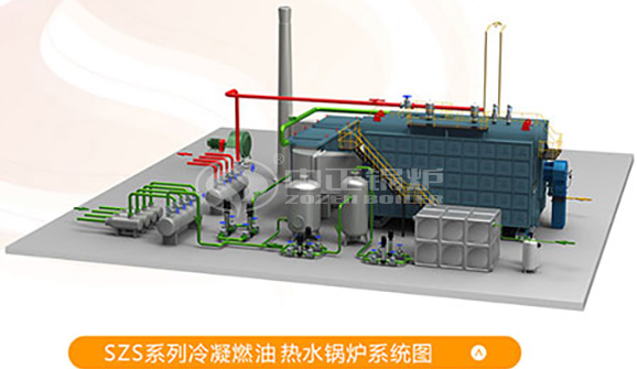 cwns燃氣鍋爐型號表